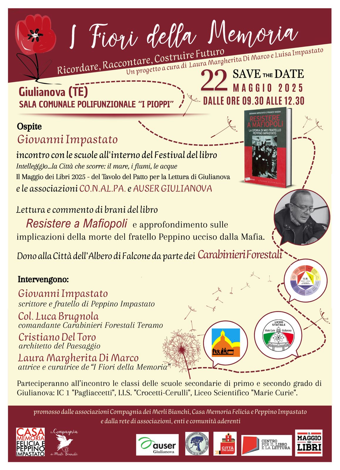 i fiori della memoria